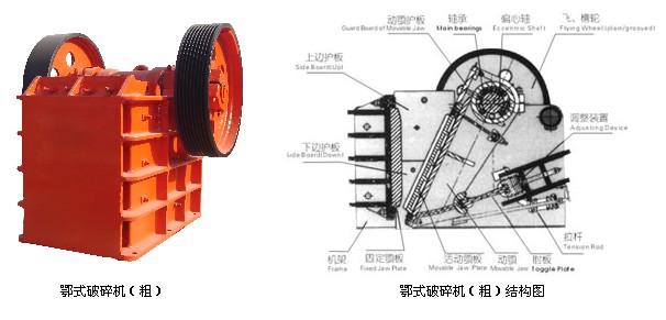 裕洲牌鄂式破碎機（粗） 節能降耗 絕對專業水平  顎式破碎機廠家產品圖片