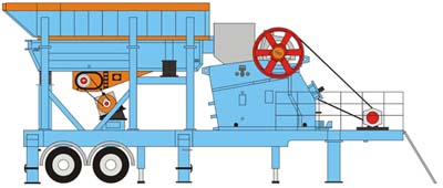 移動式破碎機結構圖