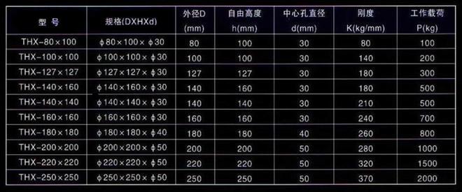 楊經理   18638322683