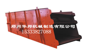 YK系列圓振動篩，3YK2160振動篩價格，4YK2160圓振篩廠家產品圖片