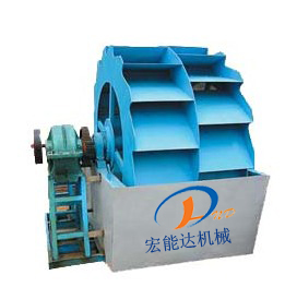 洗砂機產品圖片