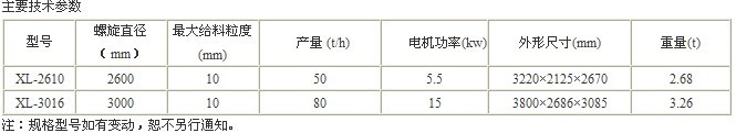 XL系列輪式洗砂機產品圖片