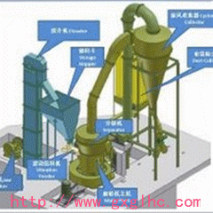 廣西磨粉機(jī)廠家專業(yè)煤粉磨粉機(jī) 開路系統(tǒng)磨粉機(jī)設(shè)備產(chǎn)品圖片