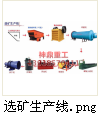 石料、制砂設備產品圖片