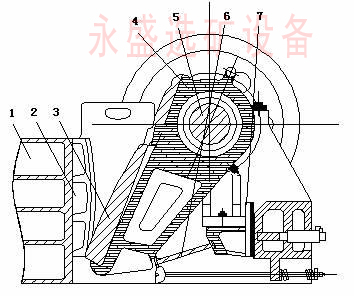 破碎機(jī)、鄂式破碎機(jī)、粉碎機(jī)、粉碎機(jī)產(chǎn)品圖片
