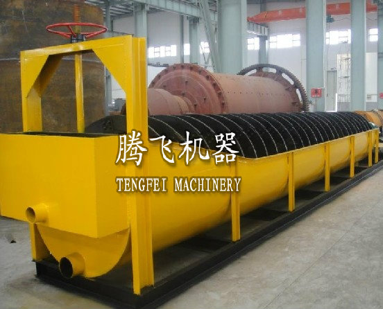 洗砂機產品圖片