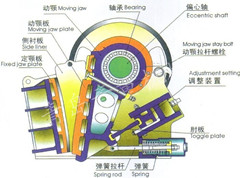 鄂破產(chǎn)品圖片