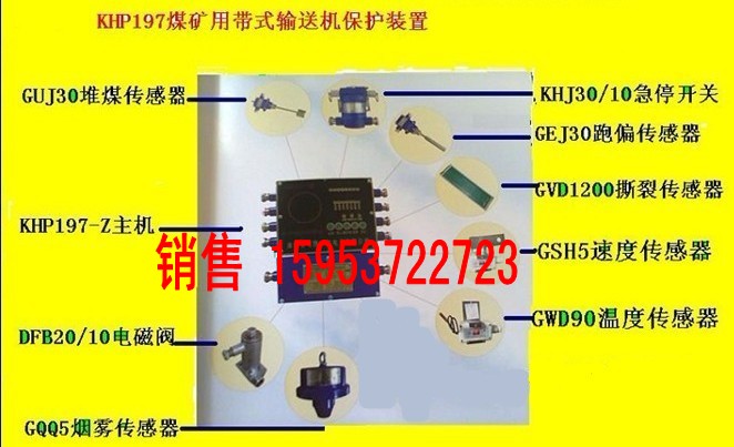 皮帶機綜保產品圖片