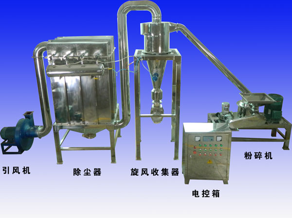 來賓哪里有超微粉碎機組賣？