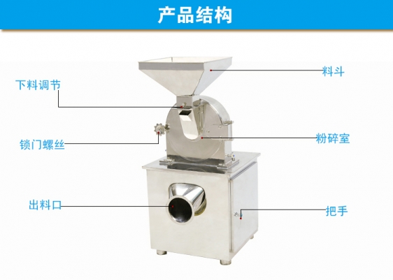旭朗渦輪粉碎機價格/全能渦輪粉碎產品圖片