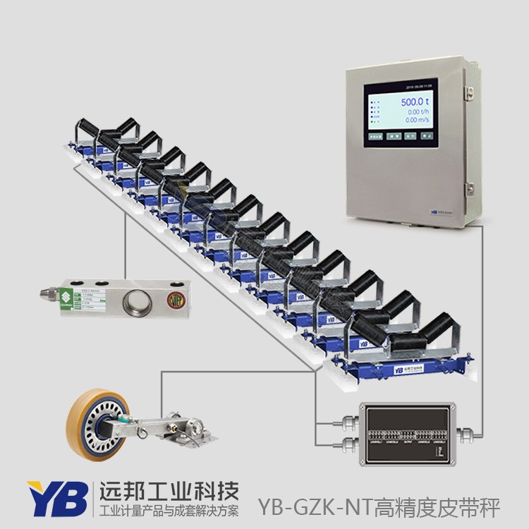 YB-GZK高精度皮帶秤產品圖片