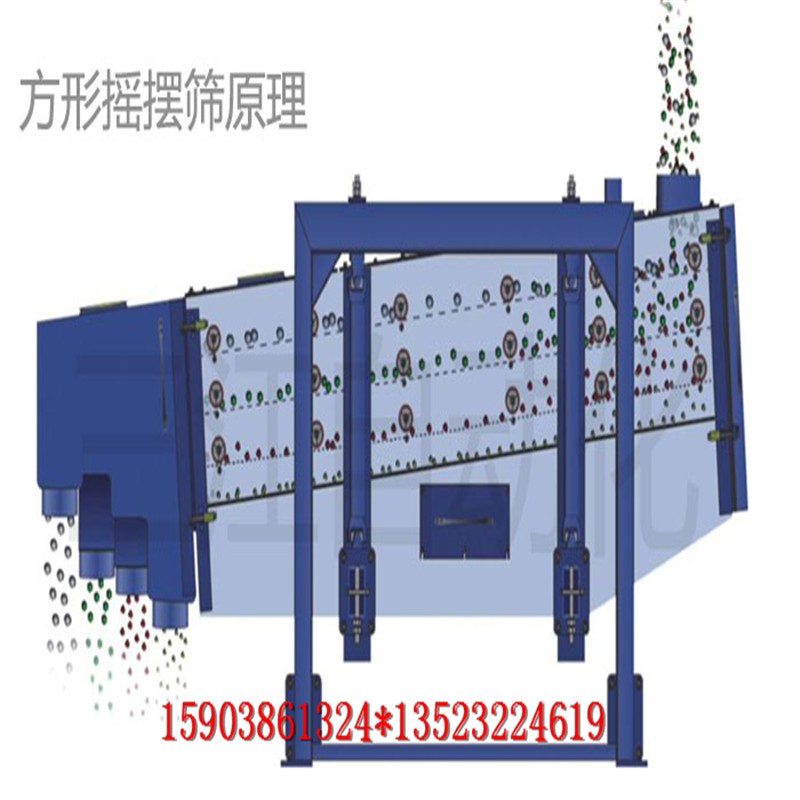 1040往復篩搖擺篩/制砂方形搖擺篩/石英砂平面回轉篩產品圖片