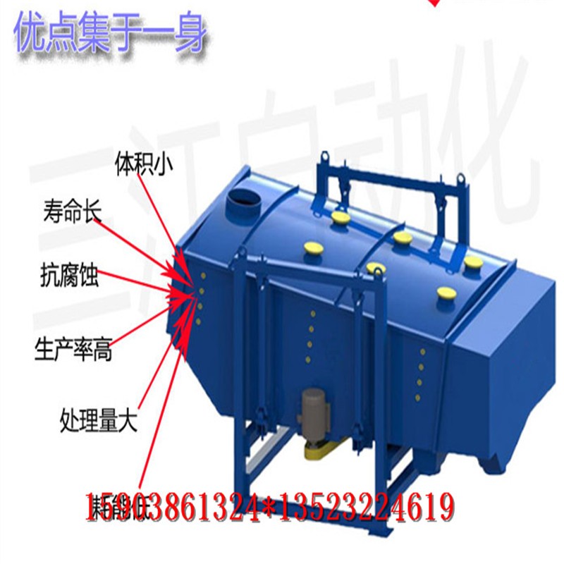 ,單層方形搖擺篩砂石設(shè)備石英砂振動篩機(jī)制砂方形搖擺篩機(jī)產(chǎn)品圖片