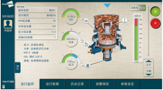 CIS 破碎機智能控制系統產品圖片