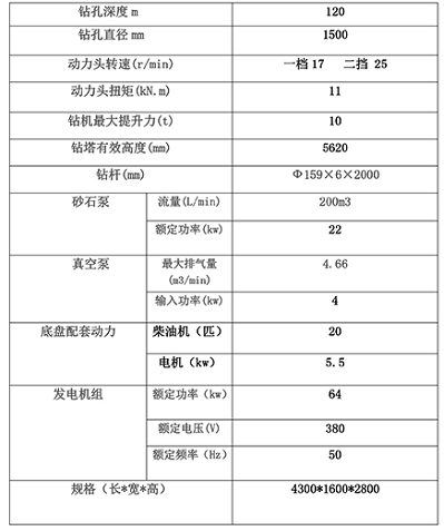 6寸履帶反循環(huán)鉆機(jī) 大口徑鉆井機(jī) 自行走反循環(huán)鉆機(jī)