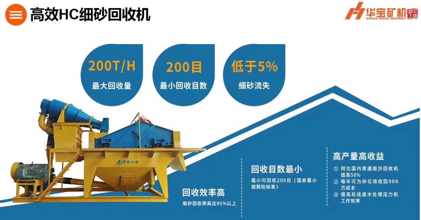 超細細砂（200目）回收機產品圖片