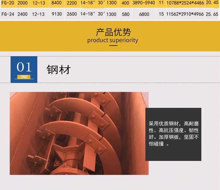 洗砂機 大型輪式洗砂機 現貨直供 云南洗砂機產品圖片