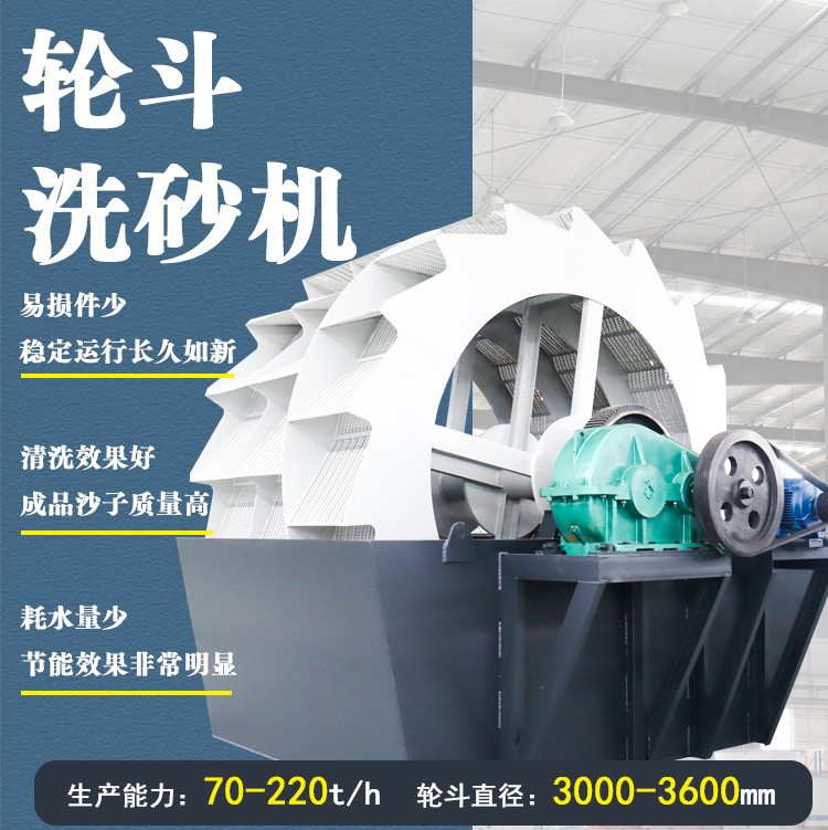 輪斗式洗砂機，建筑工地洗砂機，砂石場輪式洗砂機產品圖片