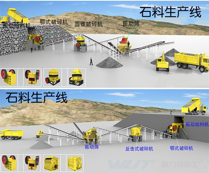 全套建筑垃圾制砂機 石灰石花崗巖制砂生產線產品圖片