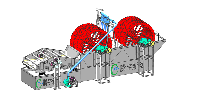 2TX-雙水輪洗砂回收脫水一體機