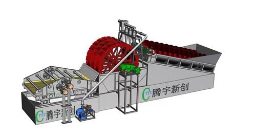 TX-LX-大型洗砂脫水回收一體機產(chǎn)品圖片