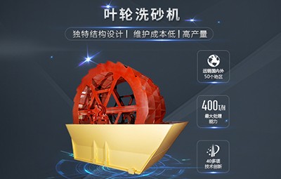 德睿XSD系列葉輪洗砂機輪斗式洗砂機產品圖片