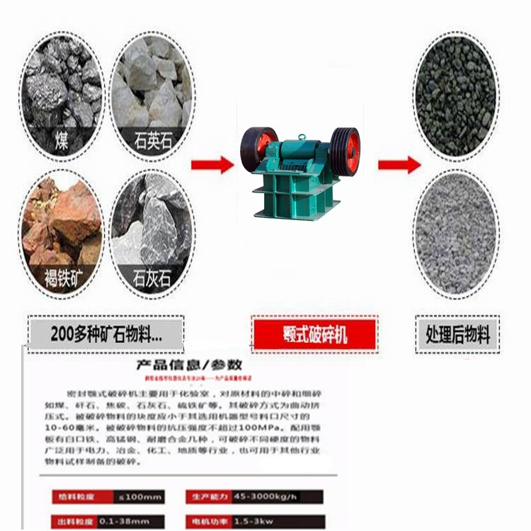  實驗室高強度合金破碎機  碳化鎢/鉻鋼鄂板襯板