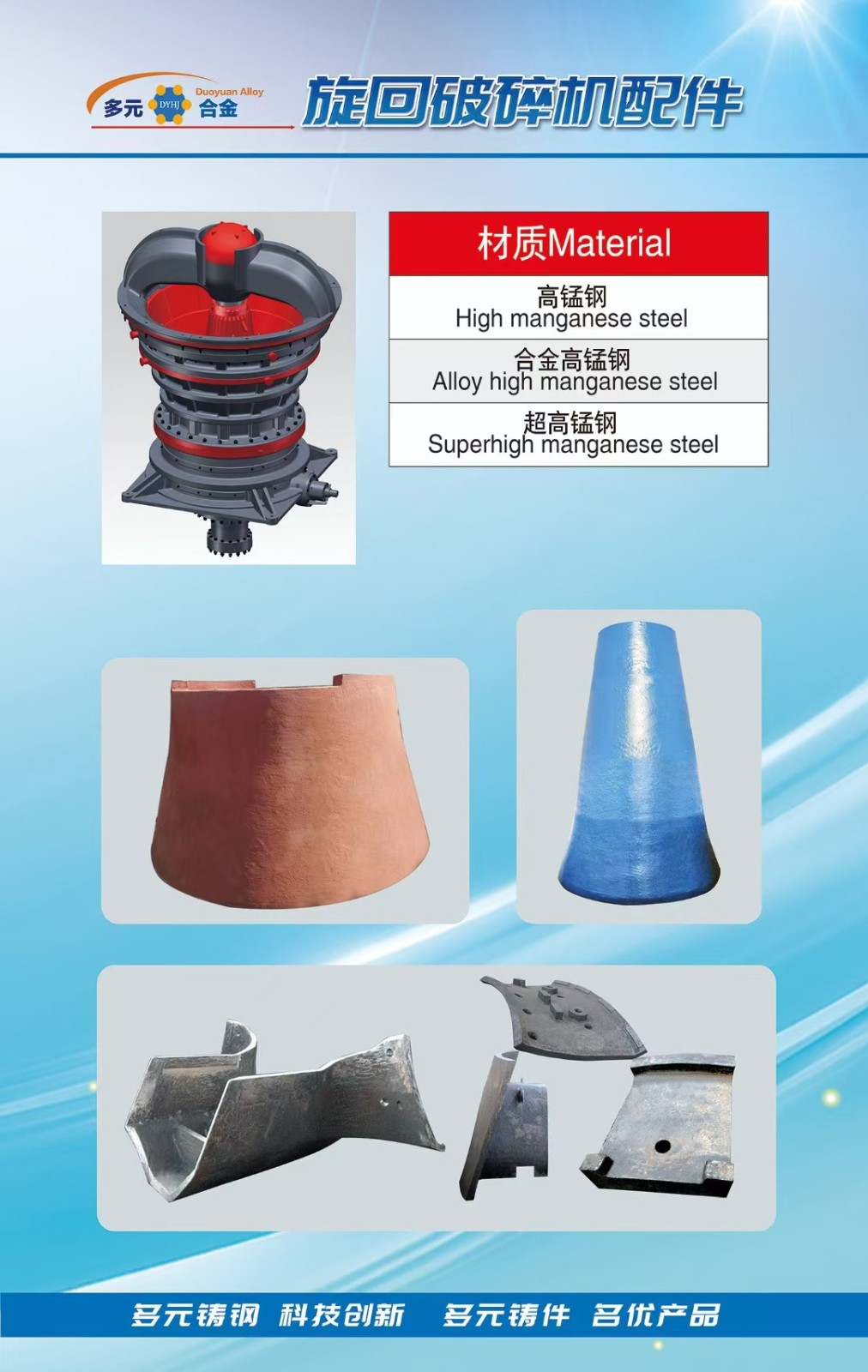 旋回破碎機配件產品圖片