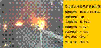 廢鋼預熱設備產品圖片