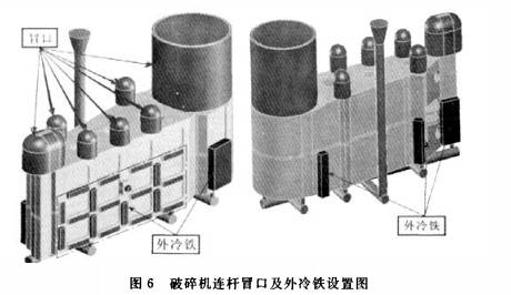 破碎機(jī)連桿冒口及外冷鐵設(shè)置圖