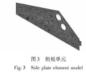 大型振動篩側板單元