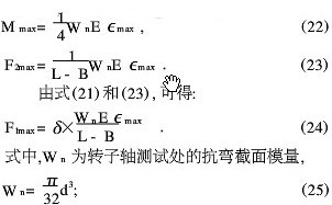 錘式破碎機轉子軸上測試處的彎矩Mmax公式