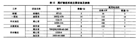 尾礦系統(tǒng)主要設(shè)備及參數(shù)