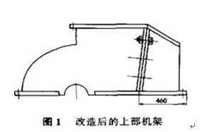 改造后的上部機架