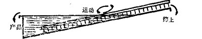  耙式分級(jí)機(jī)