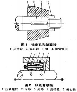 快捷拆裝的顎式破碎機(jī)結(jié)構(gòu)設(shè)計(jì)探討分析
