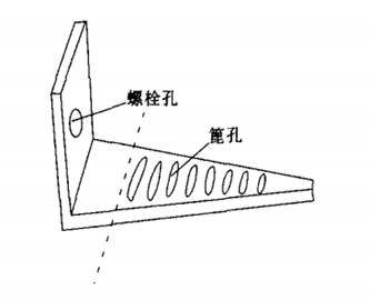細(xì)碎機(jī)中部的襯板