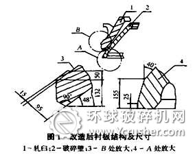 對(duì)圓錐破碎機(jī)改造后襯板結(jié)構(gòu)及尺寸