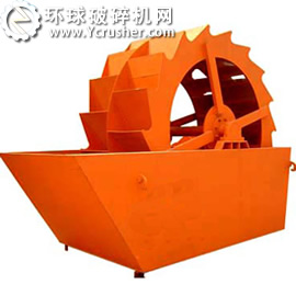 輪式洗砂機