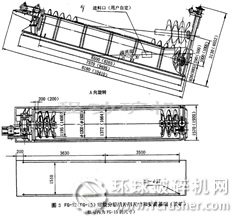 螺旋分級機