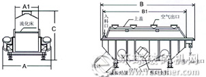 烘干機示意圖