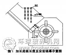 加長反擊式破碎機設備底板長度及安裝鏈幕