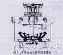 浮選機示意圖