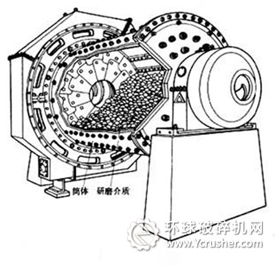 球磨機(jī)
