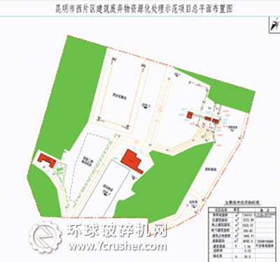 項目名稱:西片區建筑廢棄物資源化處理示范項目