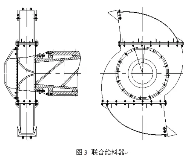 聯合給料器