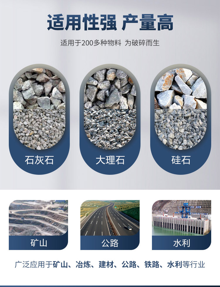 反擊式破碎機